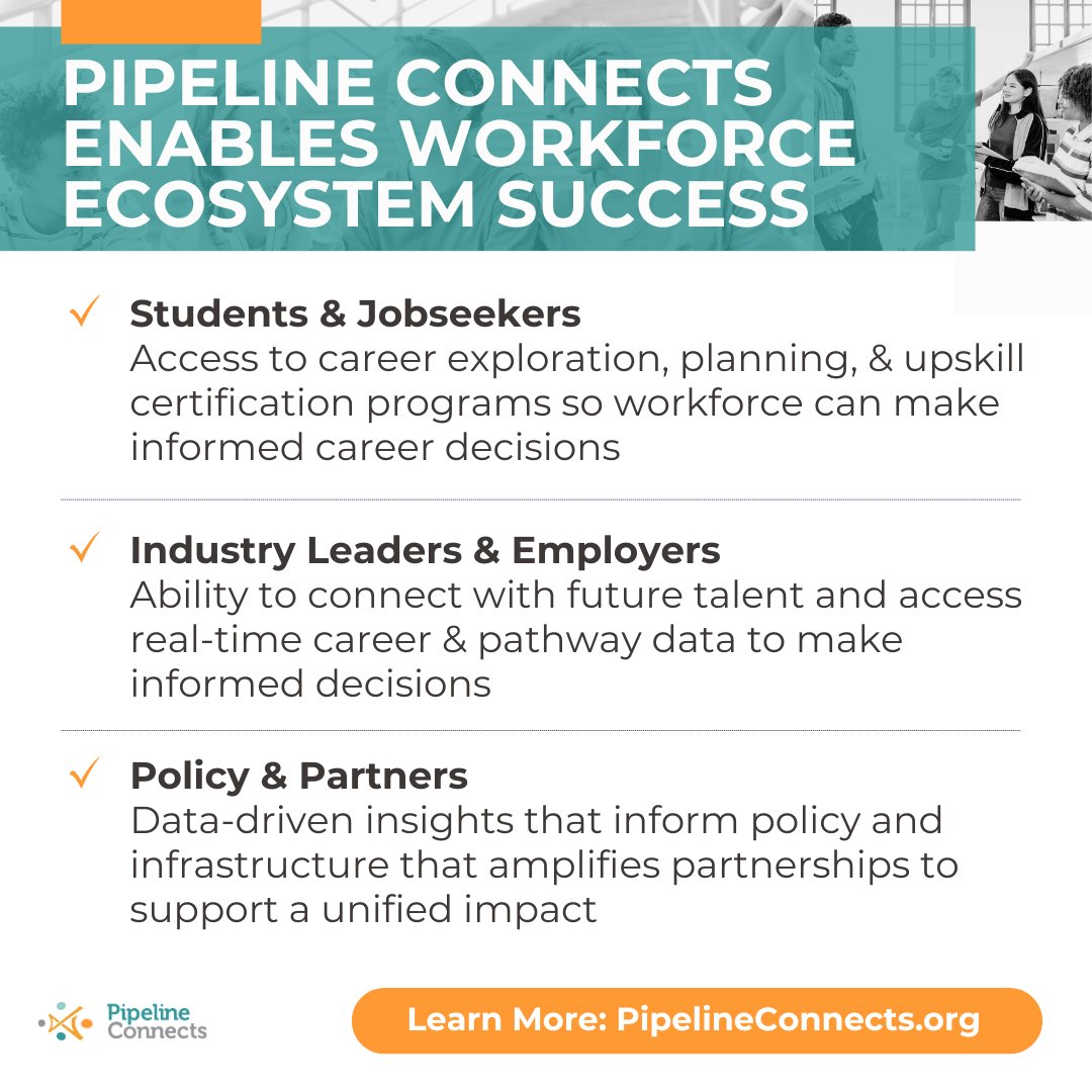 Pipeline Connects tweet media