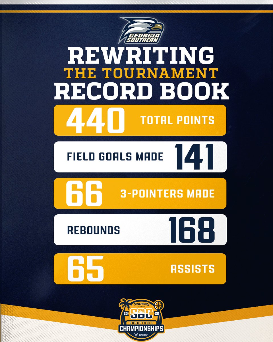 Sun Belt tweet media