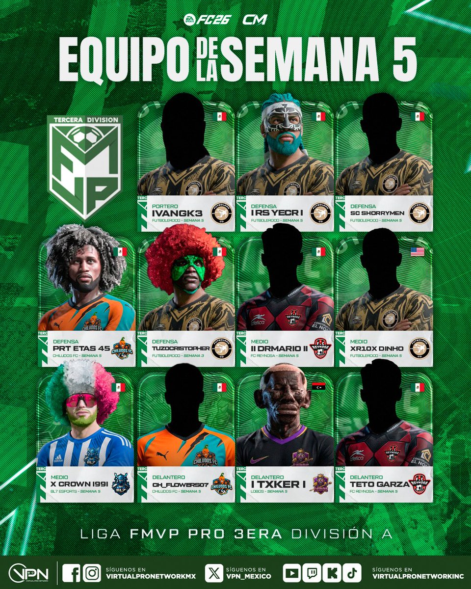 Virtual Pro Network México tweet media