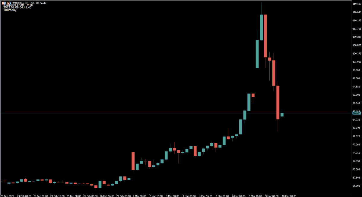 RajaBanks tweet media