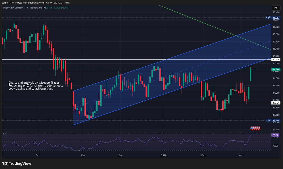 ian cooper tweet media