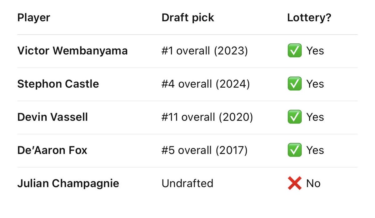 Few Chainz tweet media