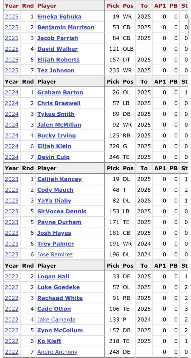 🏴‍☠️⚡️💫 tweet media