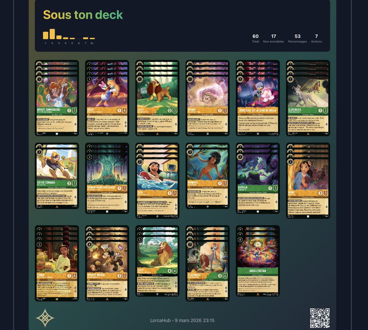 Florian "Neoh" Bertin tweet media