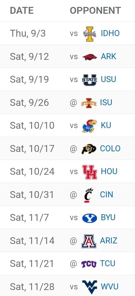 Utah Football Stats and Analysis tweet media