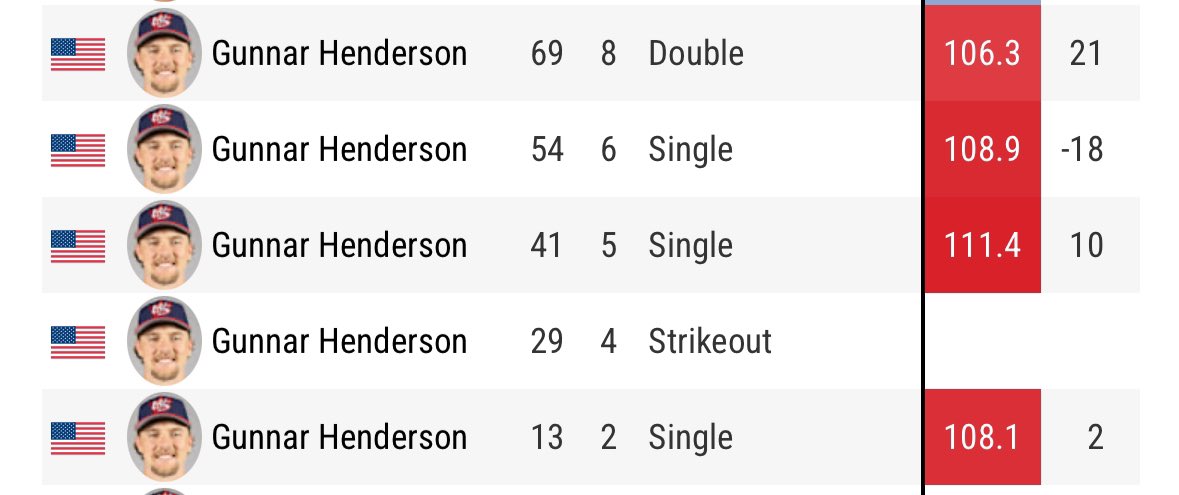 Evan (aka Ebo) tweet media