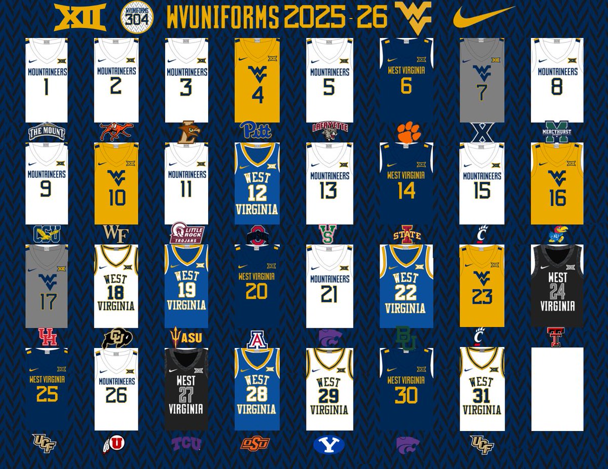 WVUniforms304 tweet media