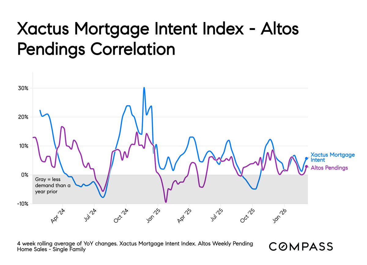 Mike Simonsen 🐉 tweet media