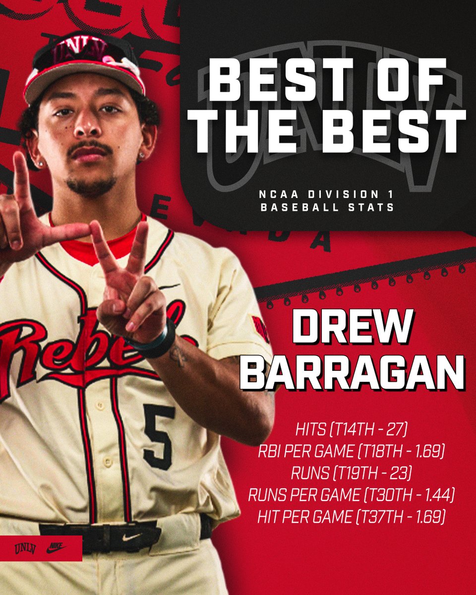 UNLV Baseball tweet media