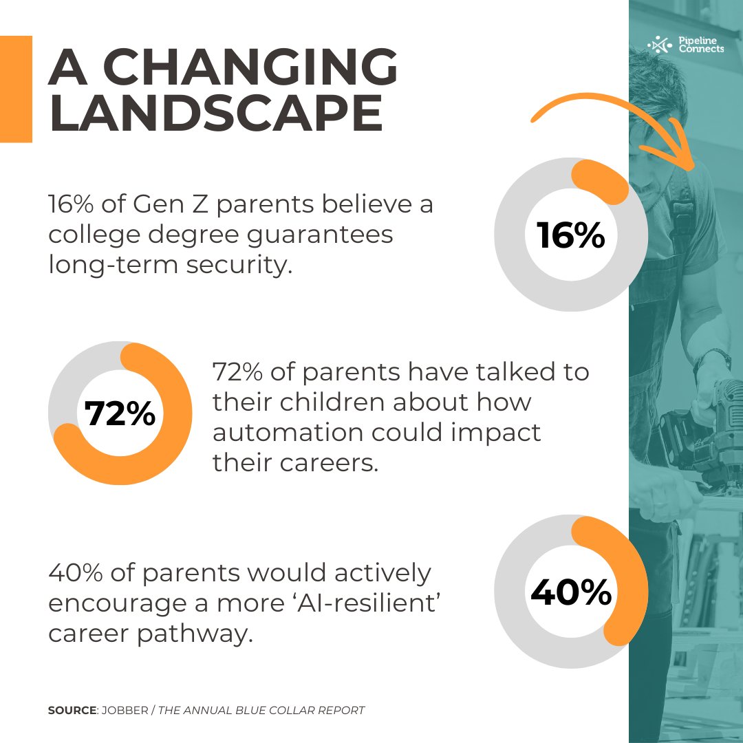 Pipeline Connects tweet media