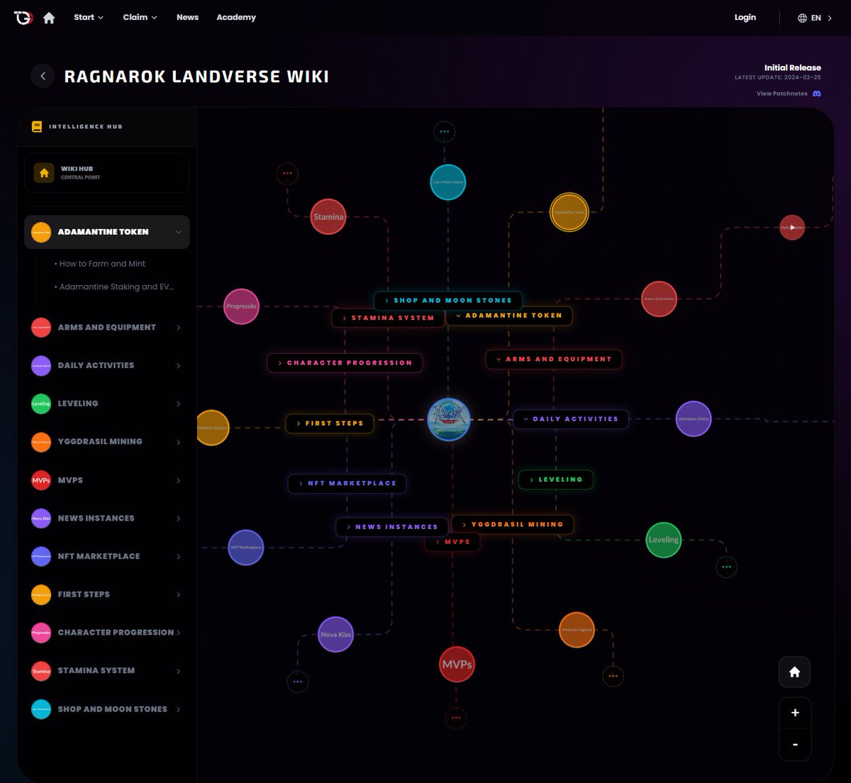 Storming tweet media