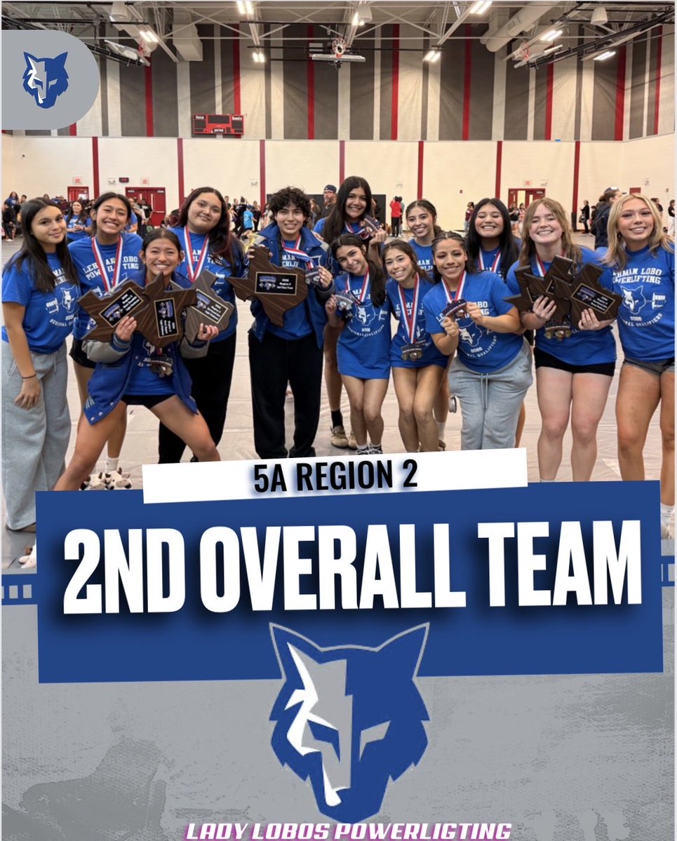 Lobo Powerlifting tweet media