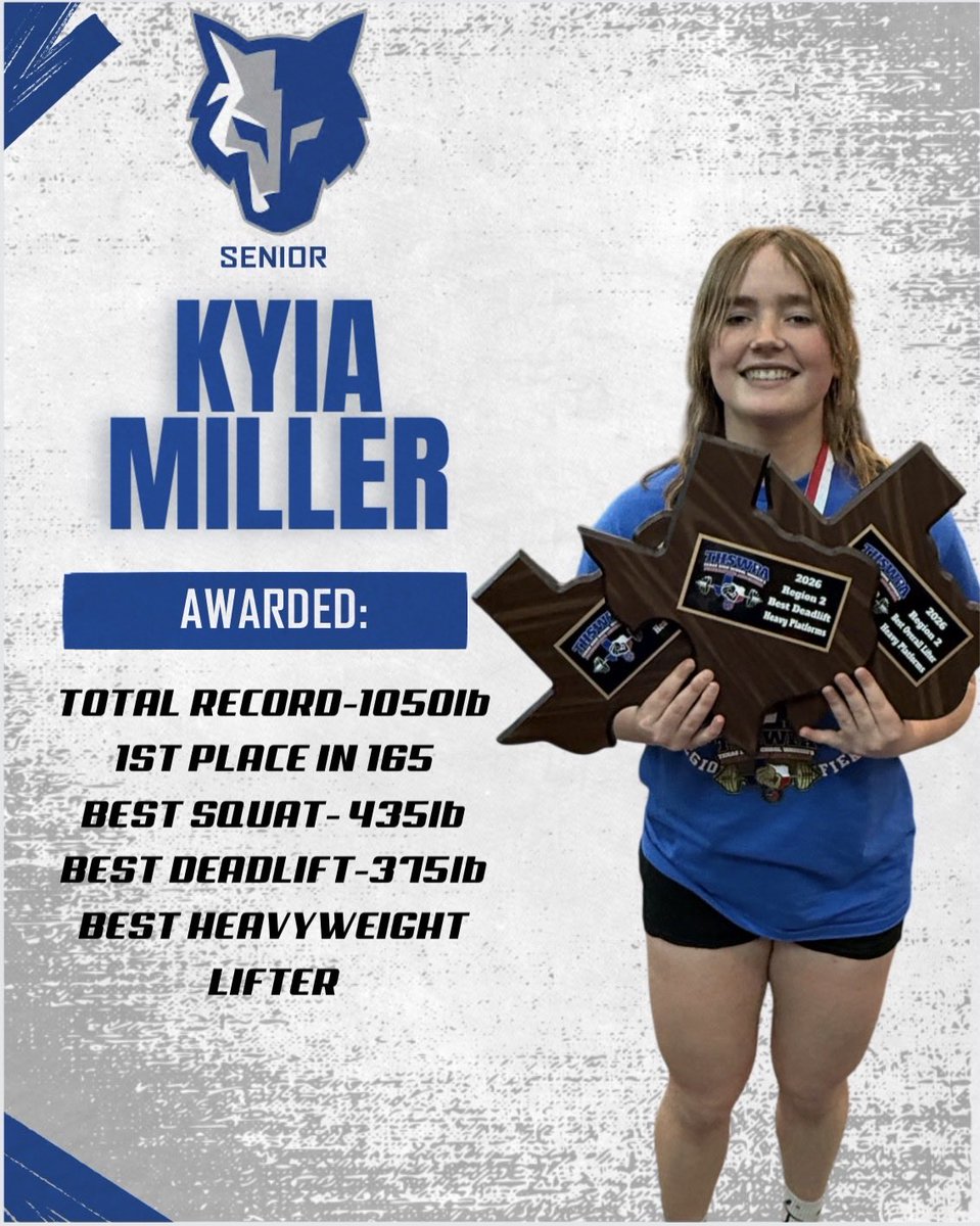 Lobo Powerlifting tweet media