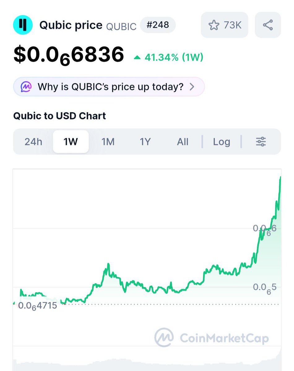 Token Growth Hub tweet media