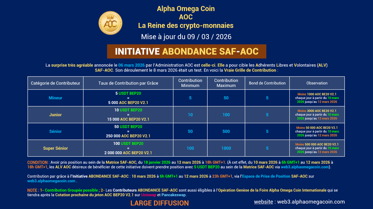 Alpha Omega Coin tweet media