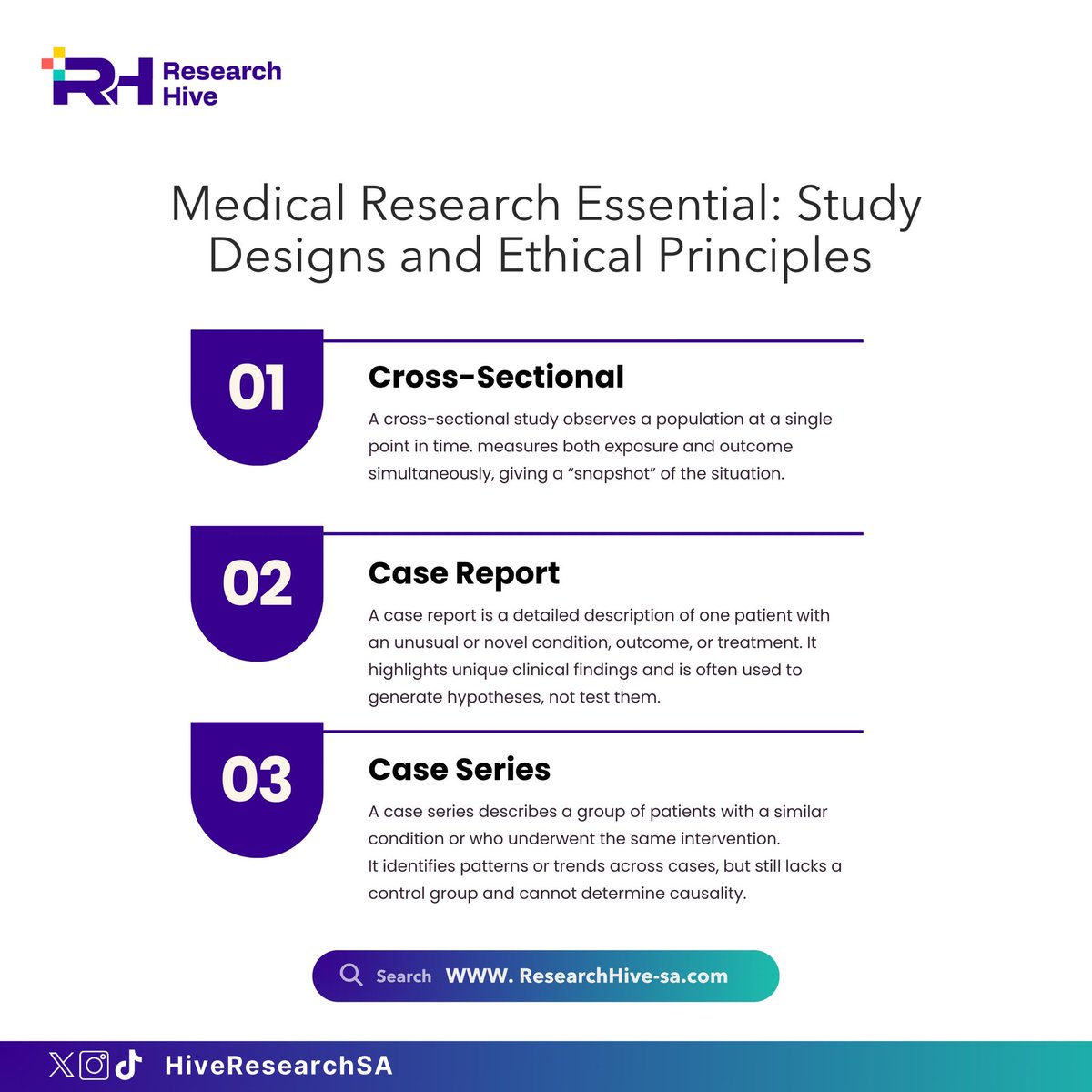 Research Hive tweet media