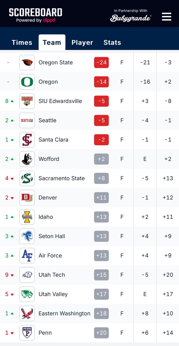 Derrick Brown tweet media