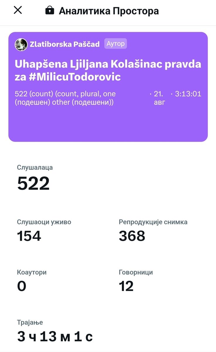 Pomozi čoveku kada je u nevolji kada mu je teško,ko god on bio!

I na kraju si duvara🤣🤣🤣