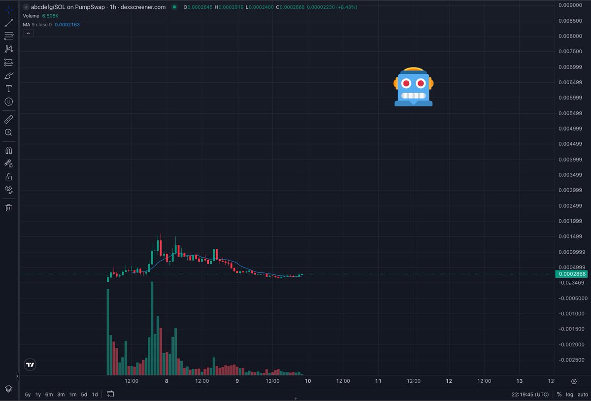 Crypto Mac tweet media