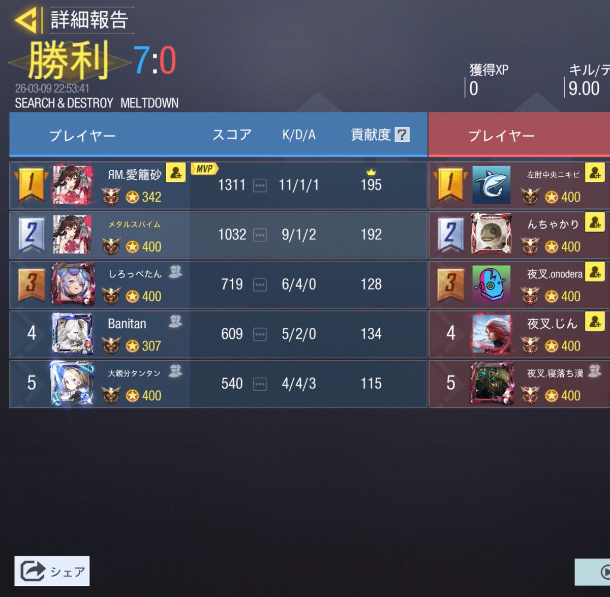 ふわっぺ tweet media