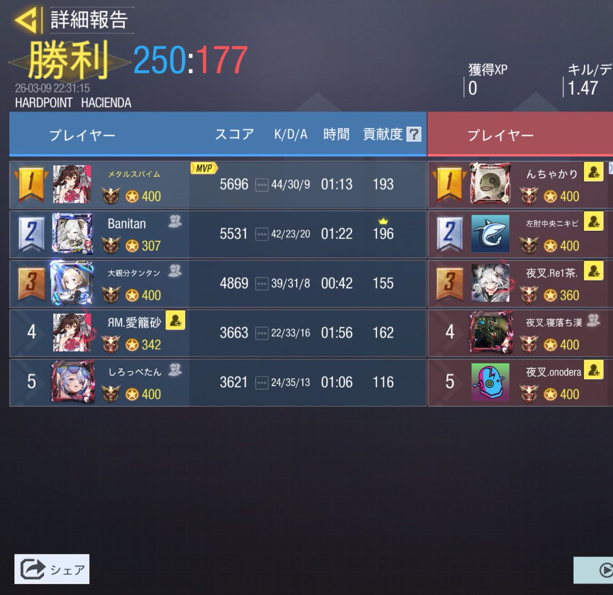 ふわっぺ tweet media