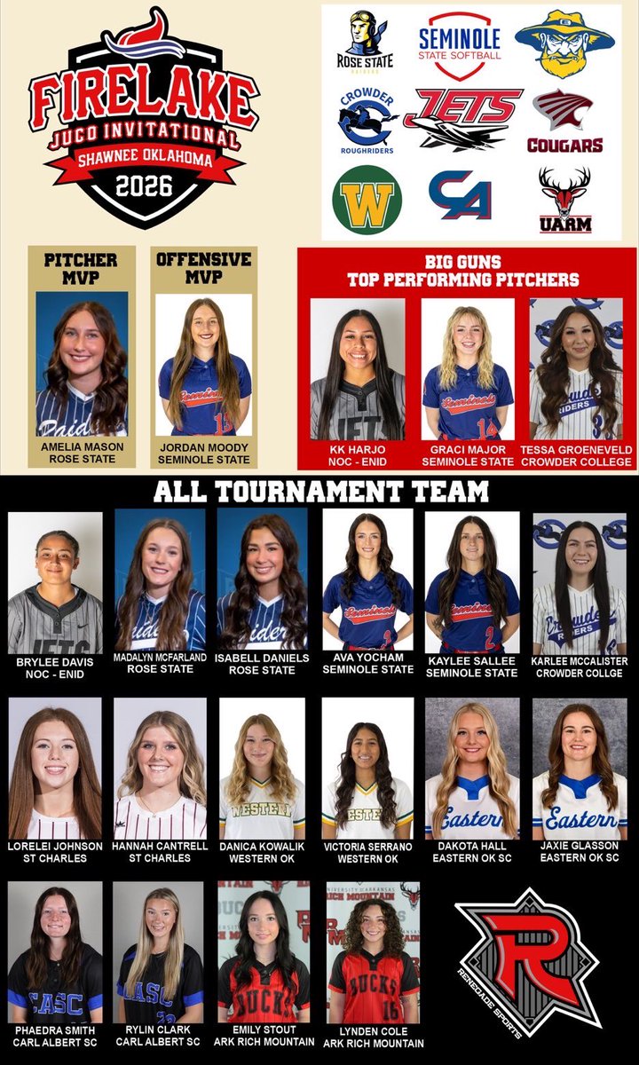 Let’s goooo ladies!! #juco #transferPortal #jucotransfer #jucosoftball