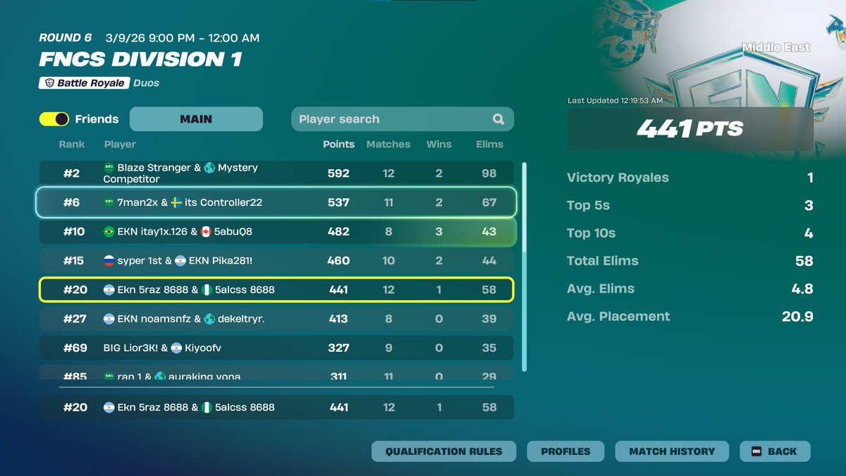 Malcss97 tweet media