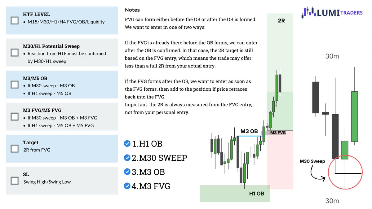 LumiTraders tweet media