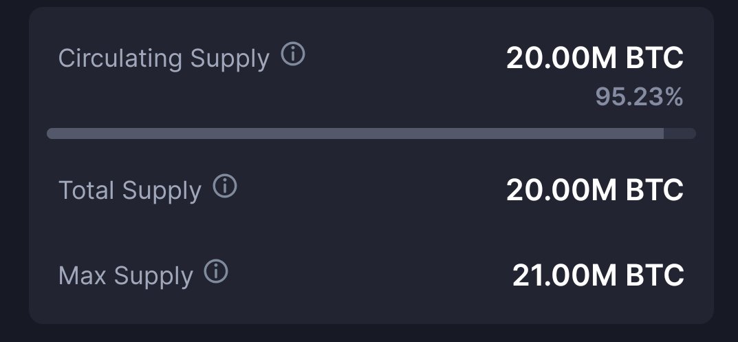 Ada Apa Dengan Bitcoin tweet media