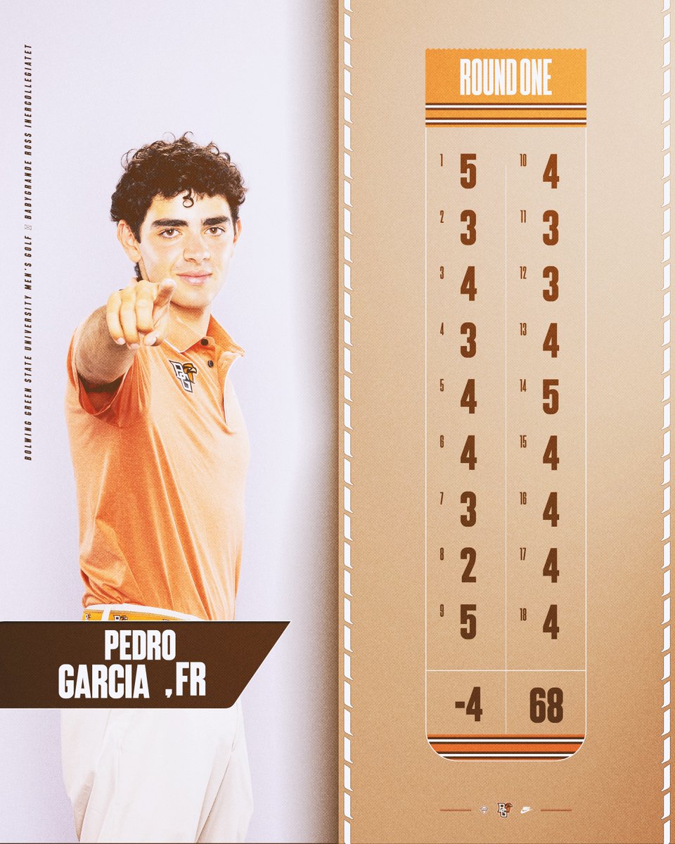 BGSU Men's Golf tweet media