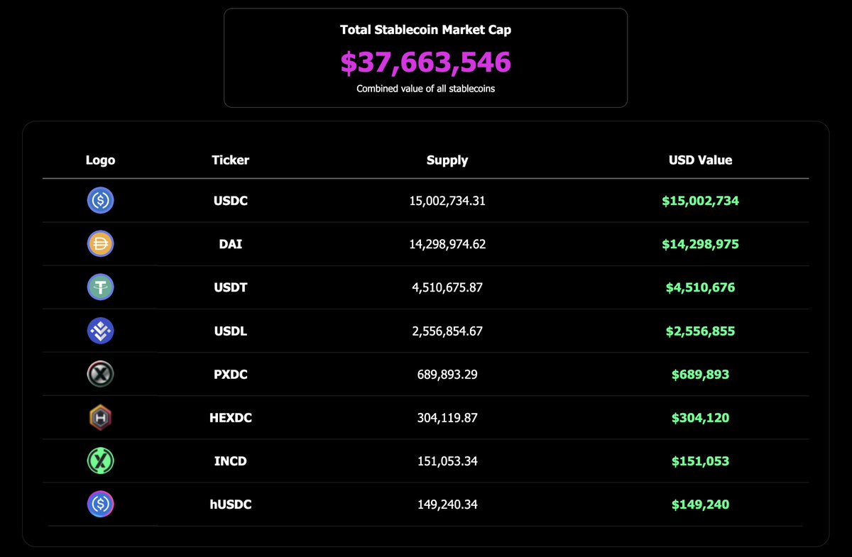 PulseChainStats.com | PulseChain Stats & Portfolio tweet media