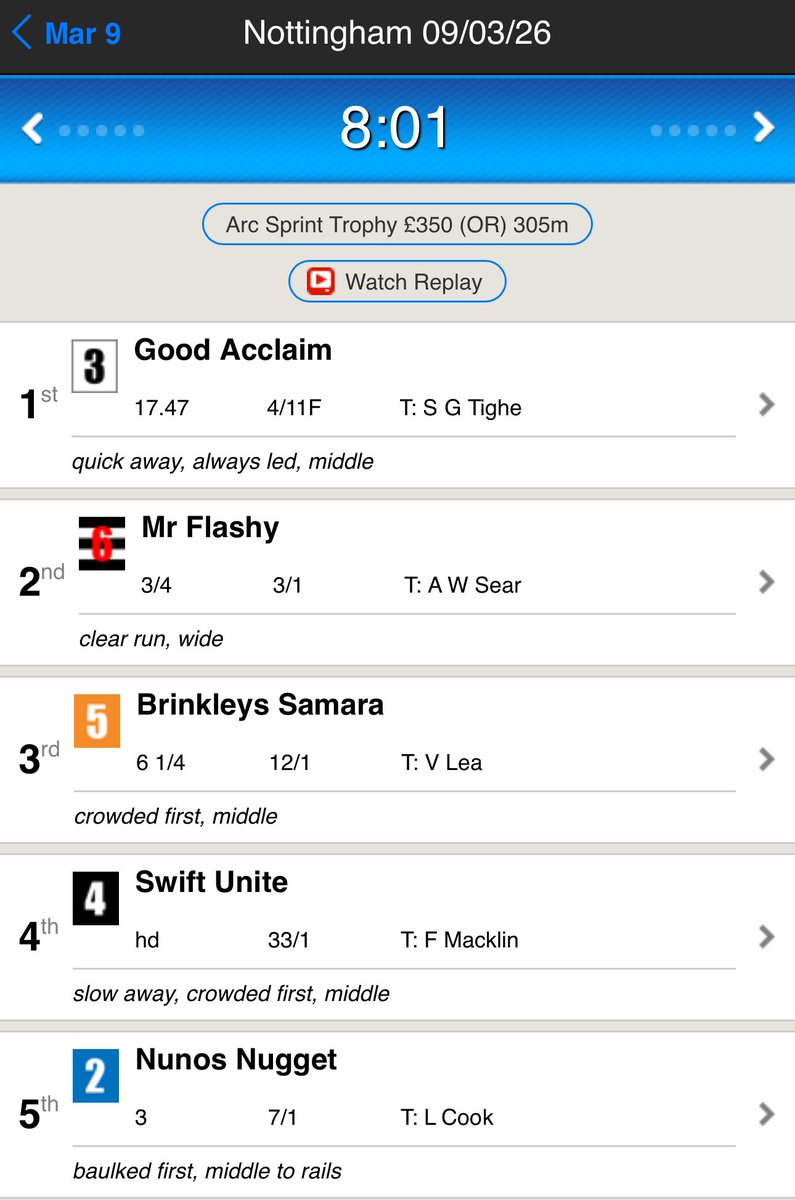 Dog Guesser V2.0 tweet media