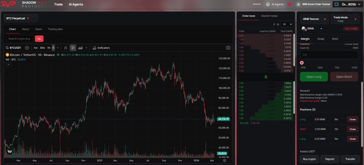 Shadow Vault Protocol tweet media