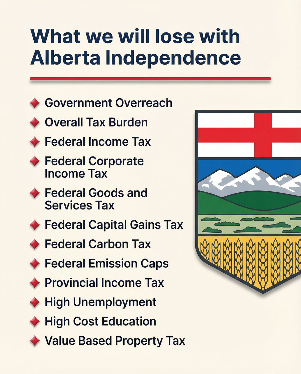What we will lose with Alberta Independence.