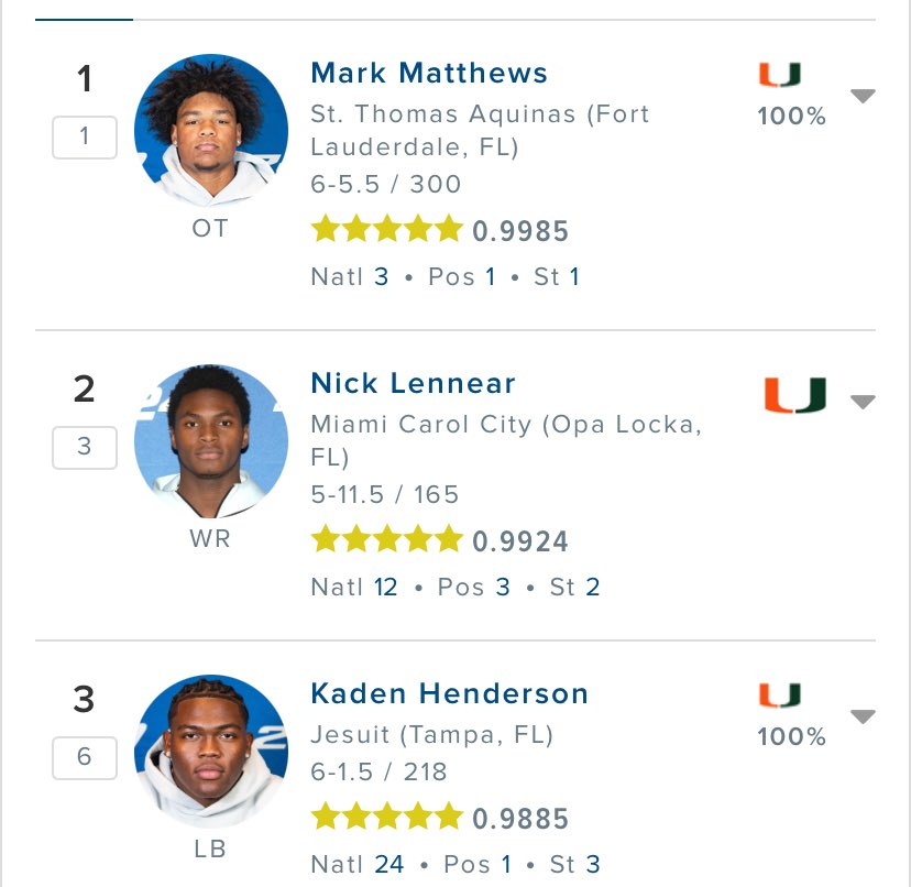 kyloren miami hurricane tweet media