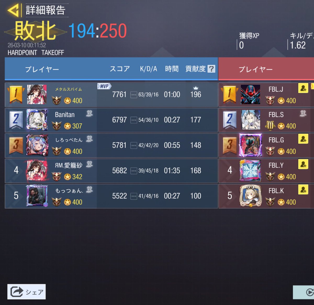 ふわっぺ tweet media