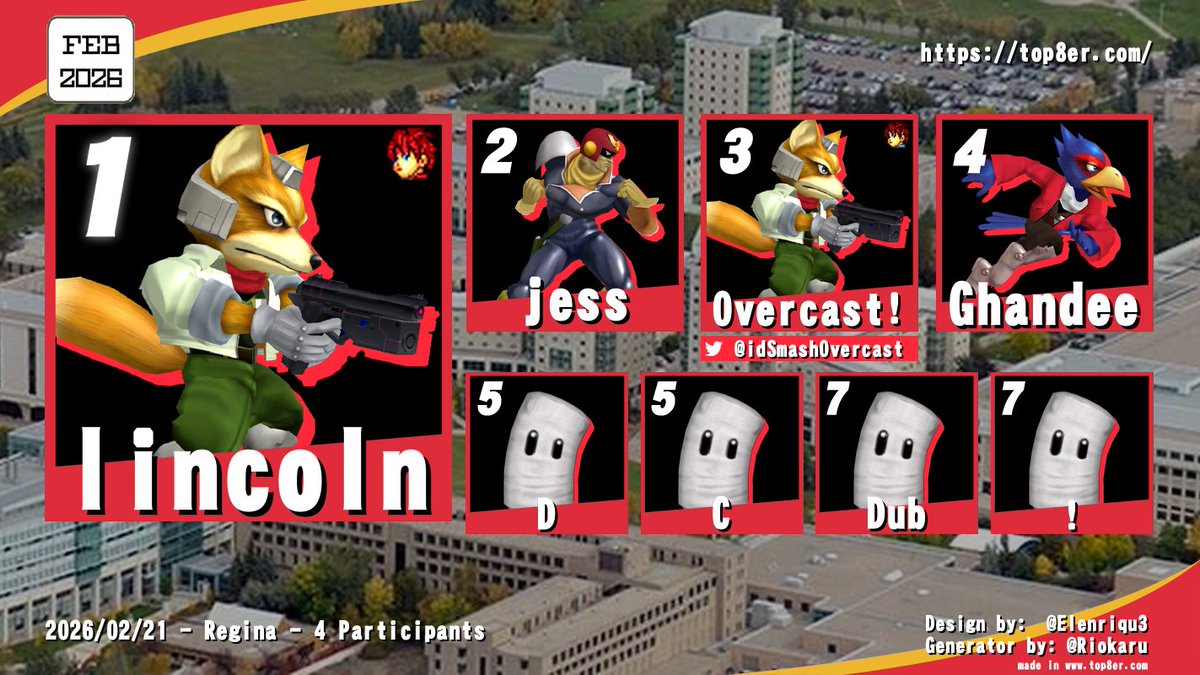 Saskatchewan Smash tweet media