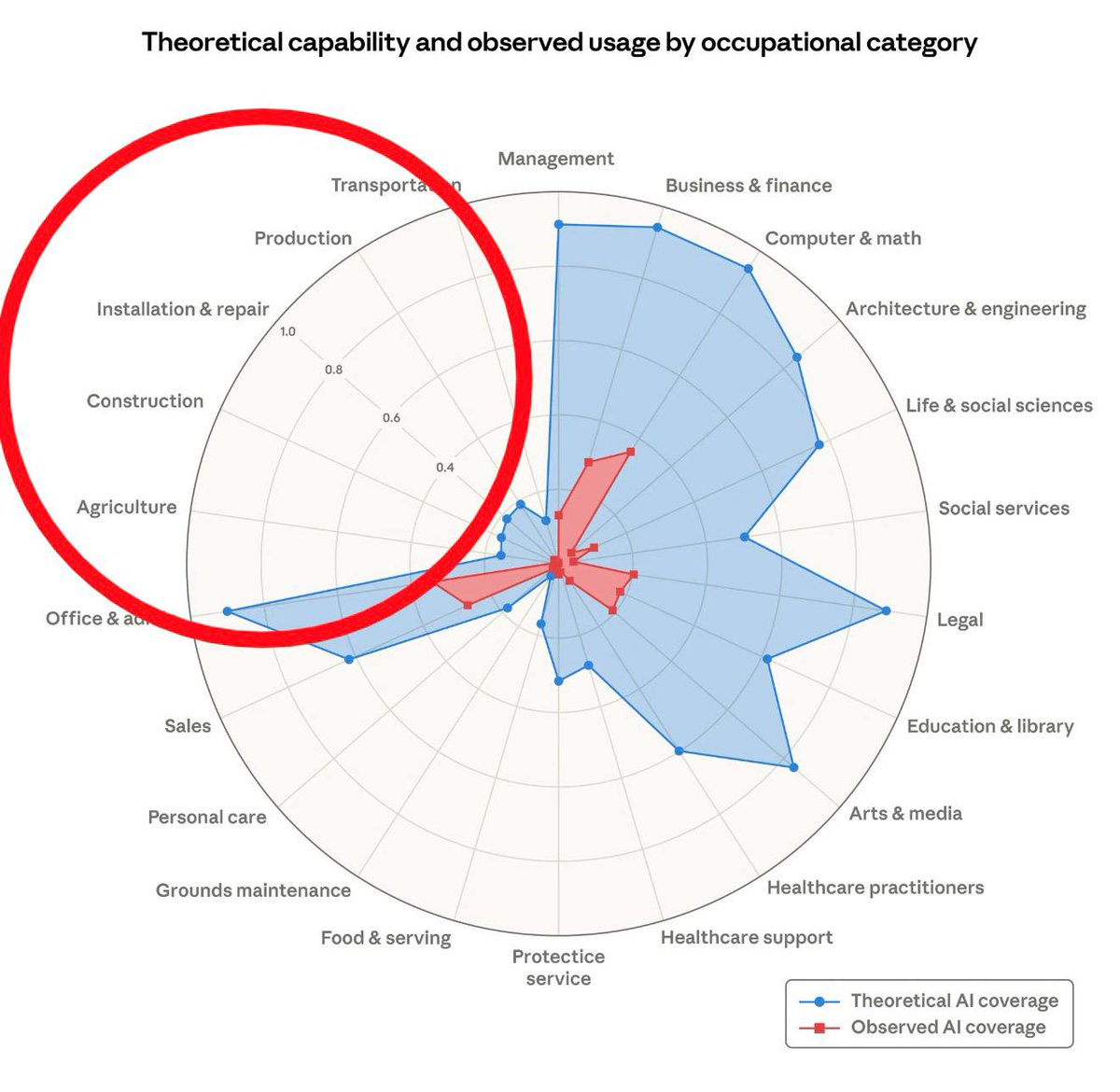 Peer Richelsen tweet media