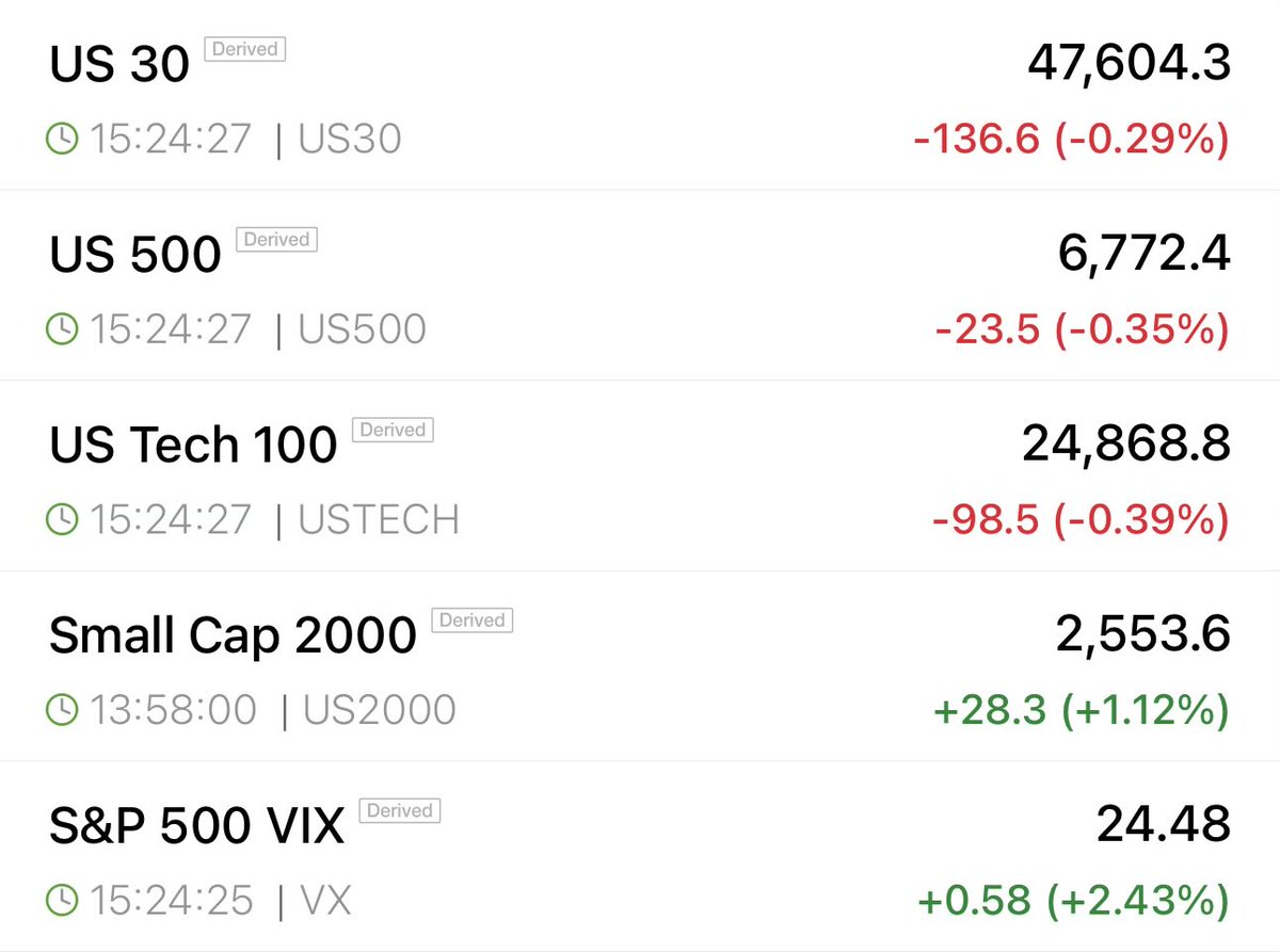 Heisenberg tweet media