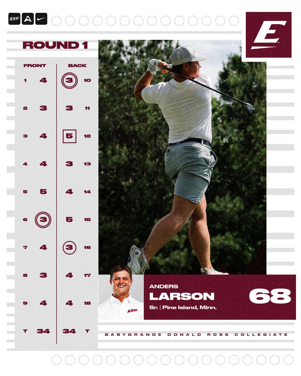 EKU Men’s Golf tweet media