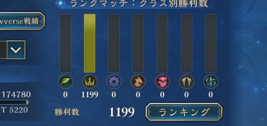 枳ｶﾗﾀﾁ@無課金25万ルピ到達!!!!!!! tweet media