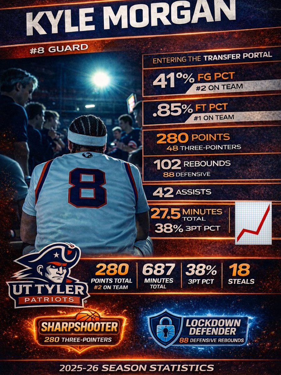 🏈🏀👀SportsDiva👀🏀🏈 tweet media