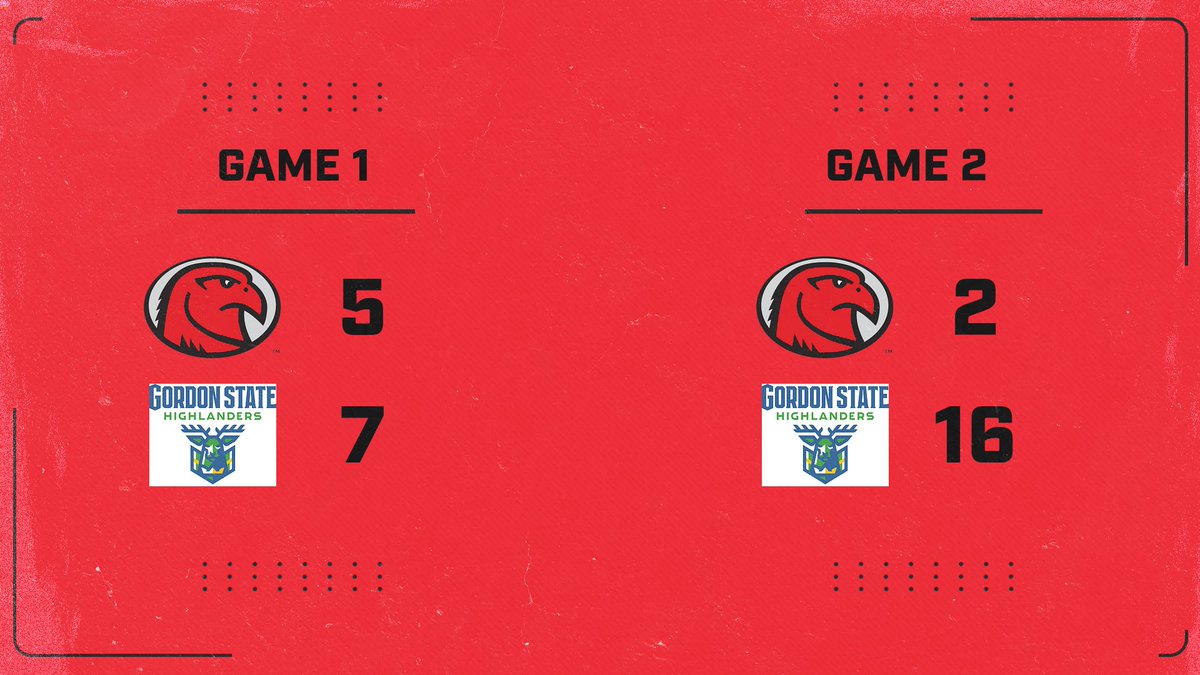 Red Hawks Baseball tweet media