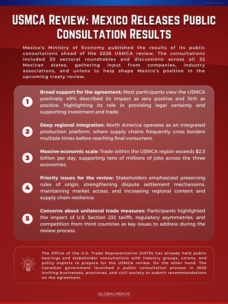 Global Nexus, LLC tweet media