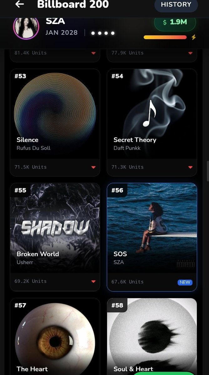 MusicLifeSim | News tweet media