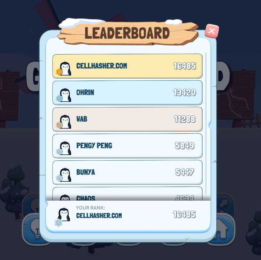 Cellhasher tweet media