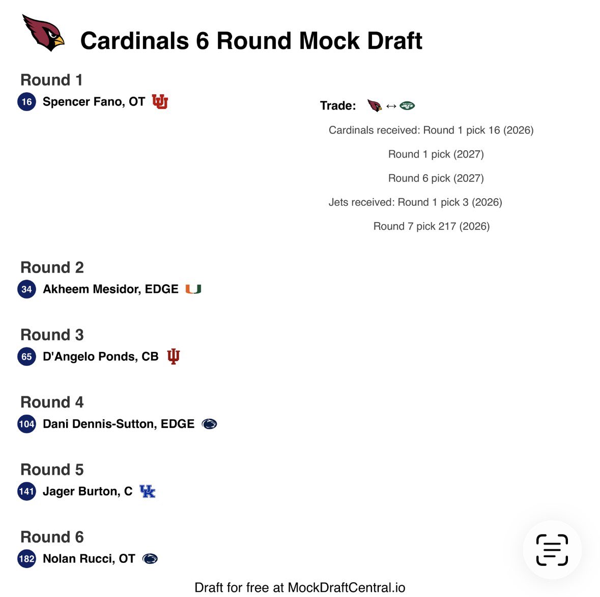 LegacyFitz tweet media