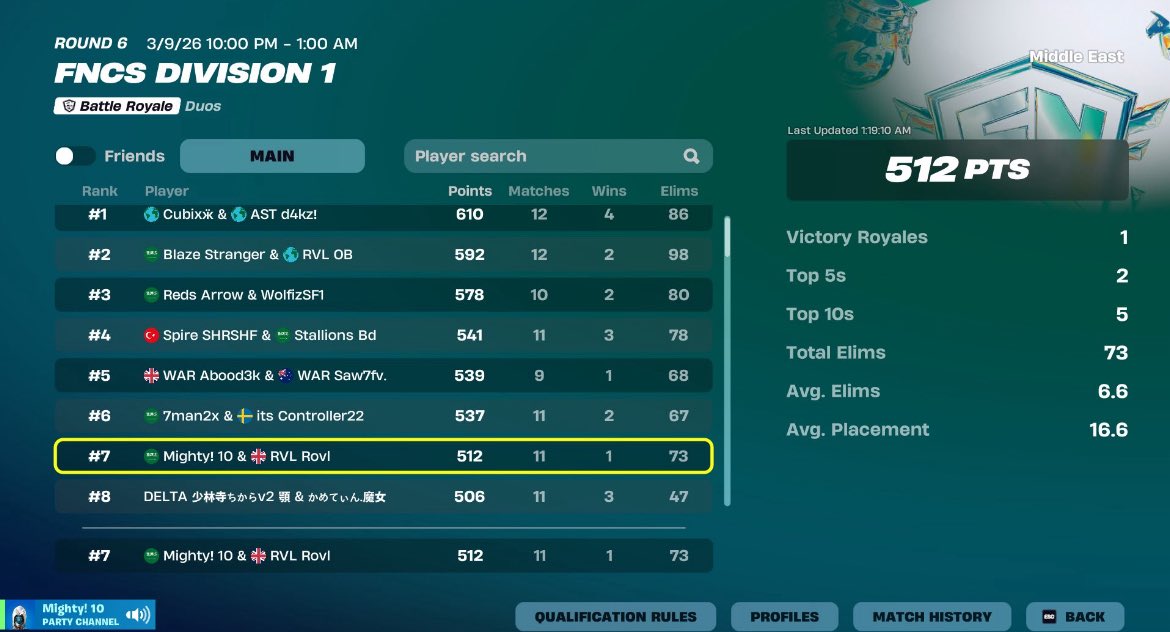 RVL Rovl tweet media