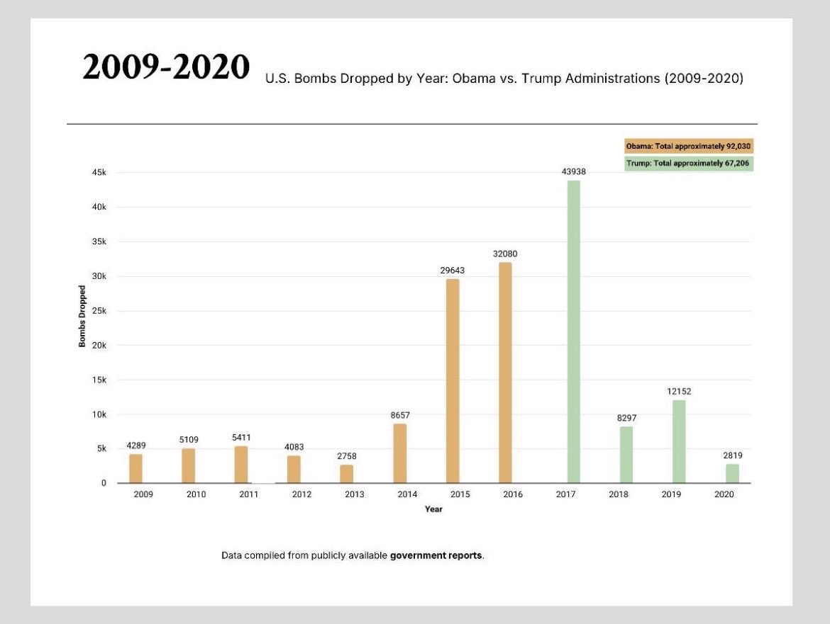 🗽BlondeinBrooklyn🗽 tweet media