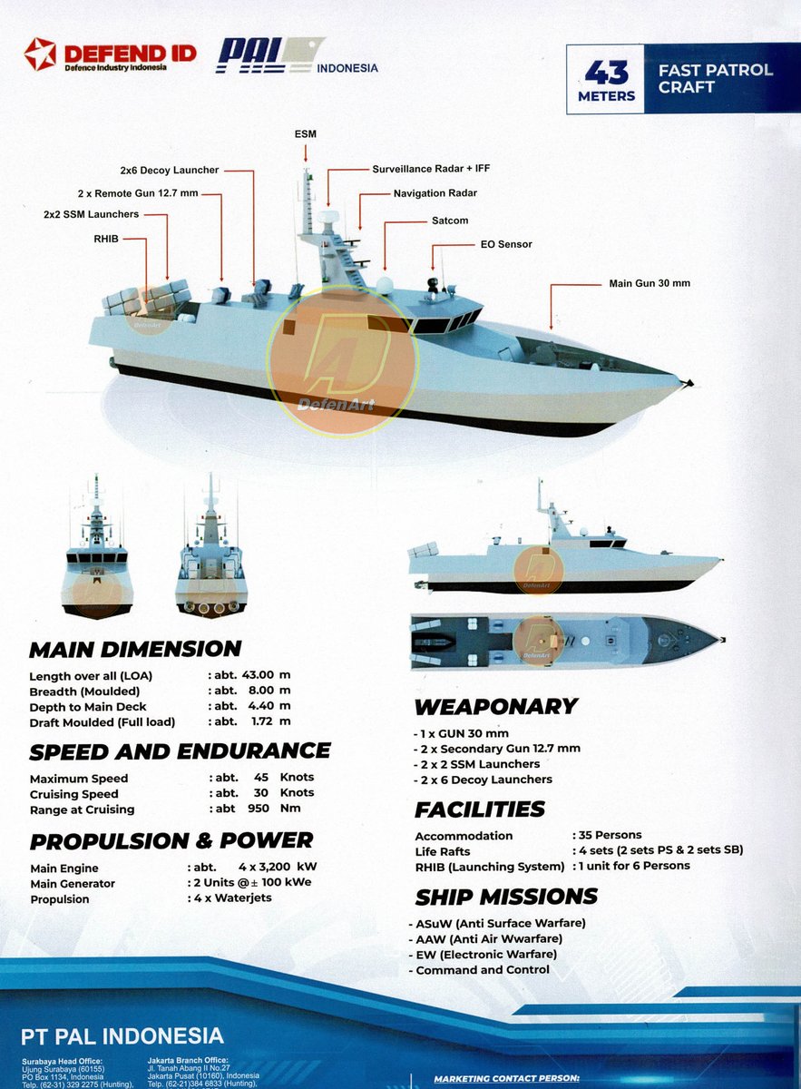DefenArt tweet media